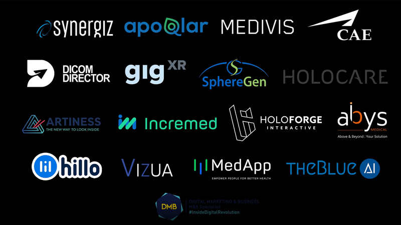 Компанії медицина медтех medtech