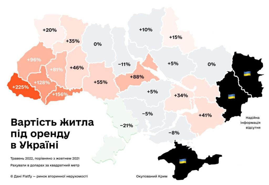 вартість ціна на житло Україна