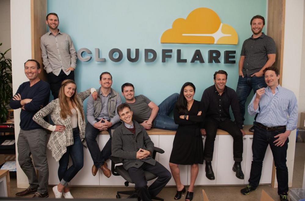 cloudflare-team