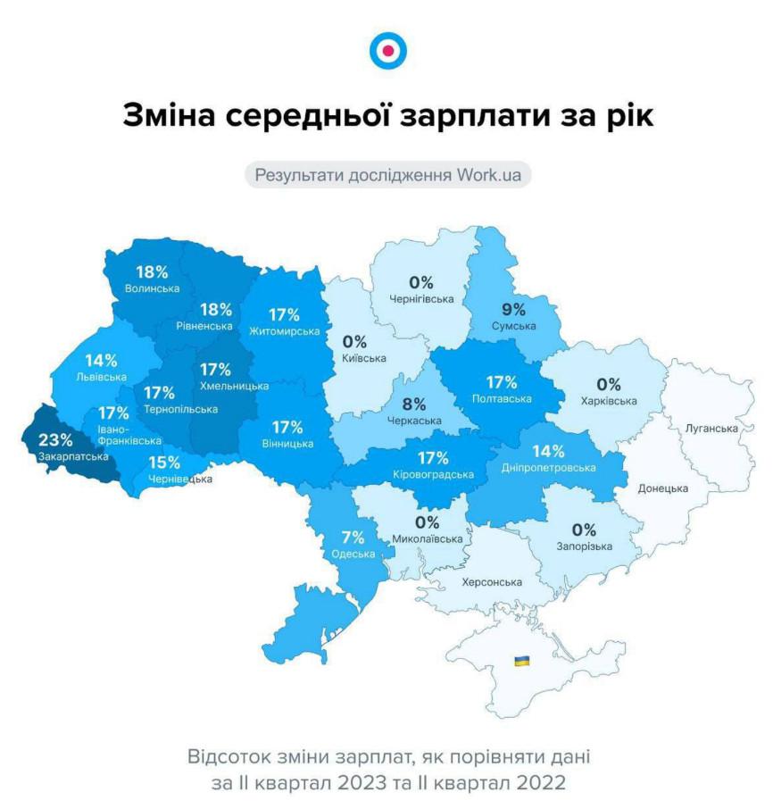 zarplaty-v-ukraini-2023-bizmag-com-ua