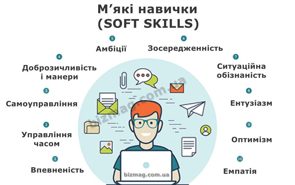 м'які навички, софт скілс