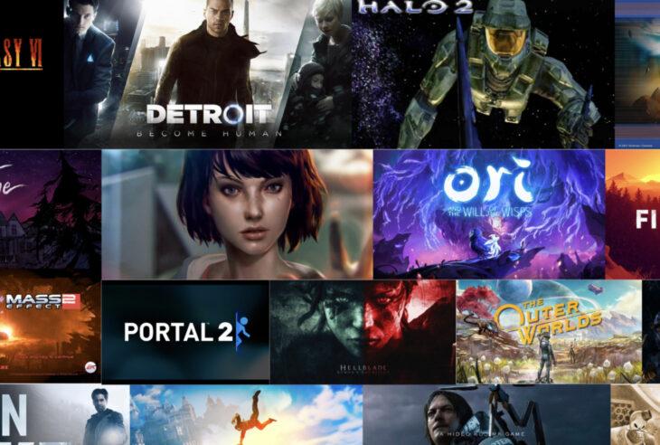 Індустрія відеоігор: Глибокий аналіз ринку та тенденцій